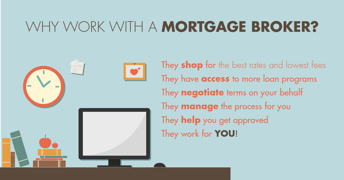 We shop, negotiate and work for you!! Call me today and let's work together.
.
.
#mortgagebroker #homeloan #homeowner #homebuyer #homegoals #negotiate #milliondollaragent #milliondollarhome #realtor