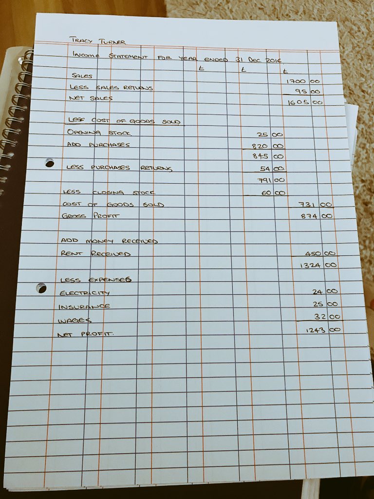 LourdesBECS's tweet photo. HBM - check your calculations against these. #incomestatement #understandingfinance #developingskills #developingknowledge #businessmanagement #higher https://t.co/5rFi7MBYk4