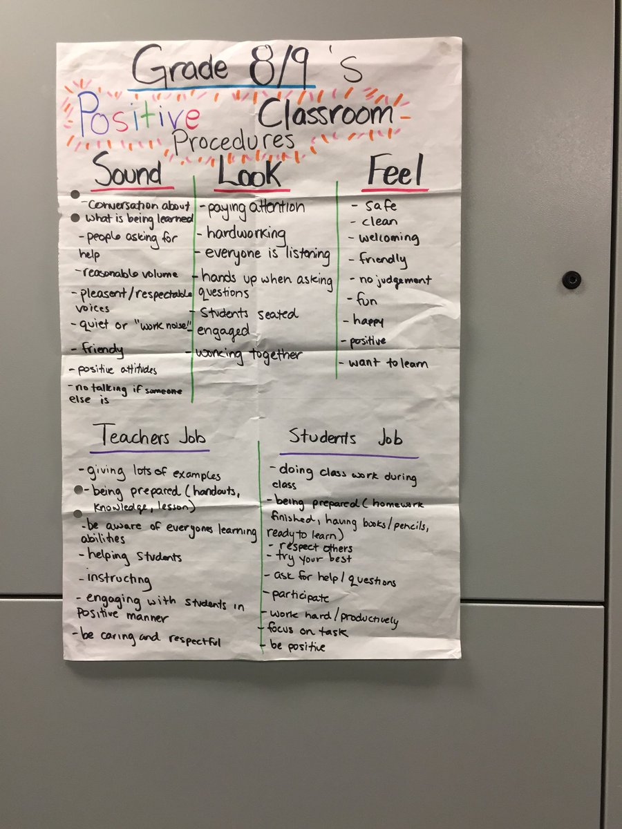 stacie_77's tweet image. Grade 8 positive classroom procedures co-constructed criteria #mpscpssd #howdoweknow @3ehaved