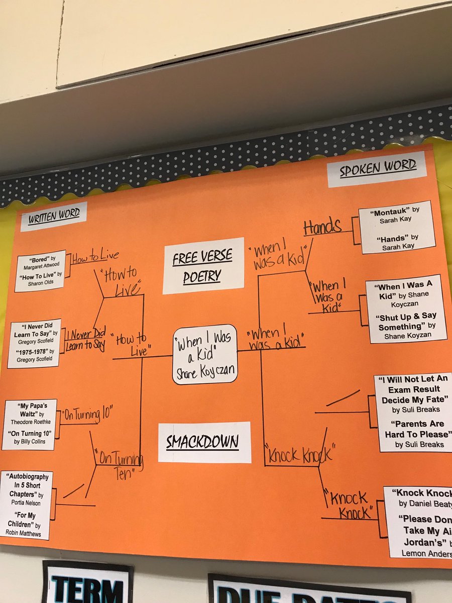 l_burym's tweet image. LCS scavenger hunt poetry smack down ELA 30 @lisakuchler1 #mpscpssd #howdoweknow