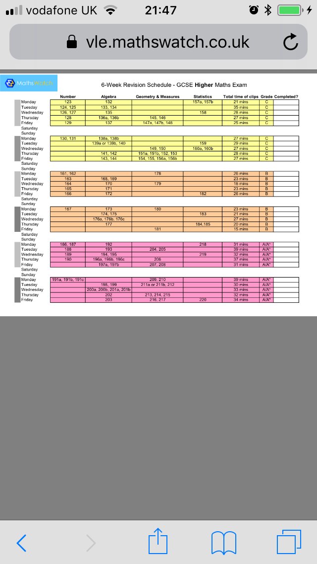 timbrellsmaths's tweet photo. 6 week higher revision list, with weekends off #getthatgrade https://t.co/u7e0FyvsrQ