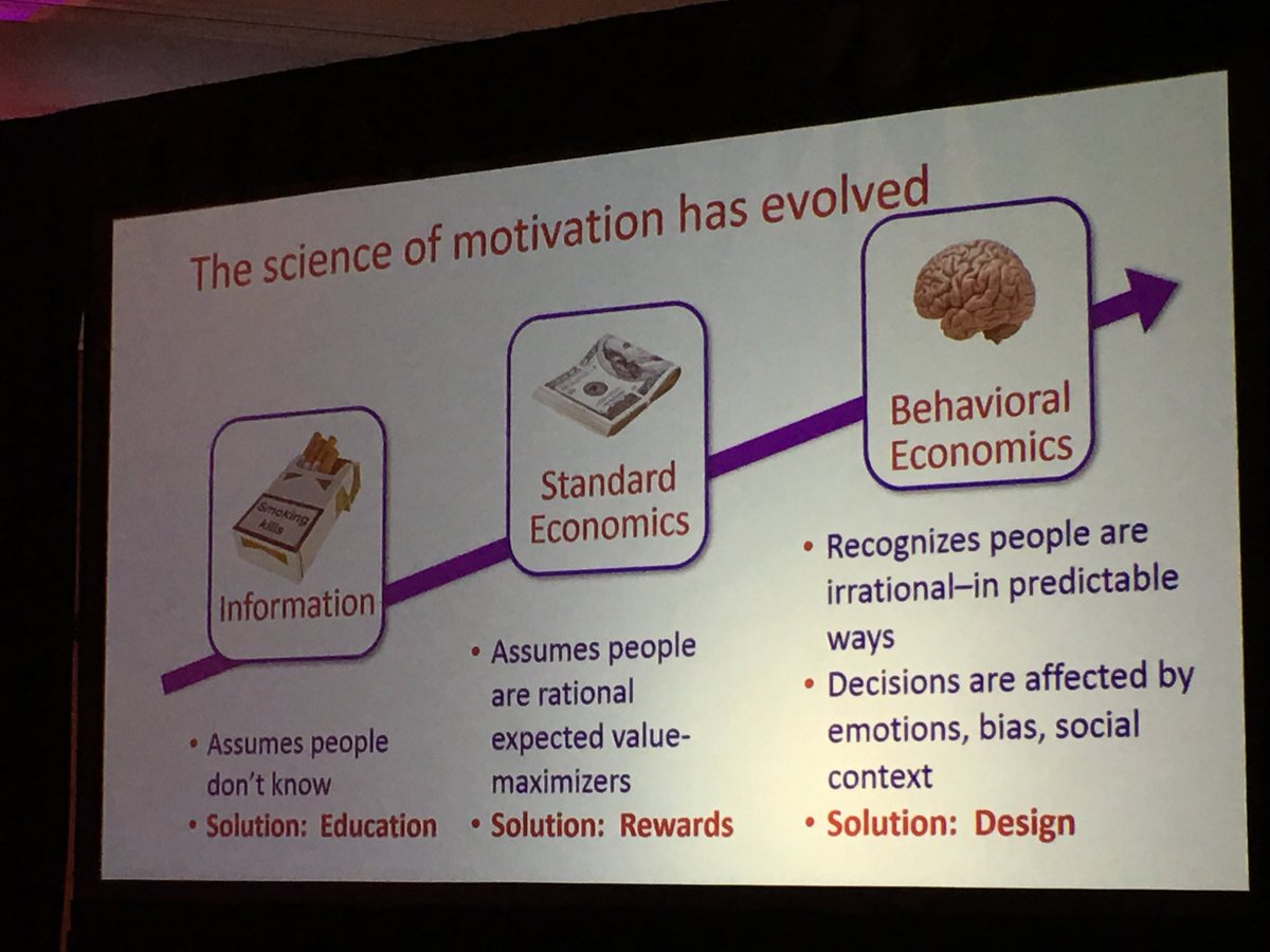 People don’t need more education to change behavior. 👍🙏It won’t work. They behave irrationally in highly predictive ways. Read that again. Dr david Asch. Brilliant. #engagehealth #HIMSS18 @HIMSS