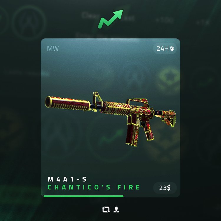 skinupgg's tweet photo. M4A1-S CHANTICO'S FIRE GIVEAWAY 🔥

To enter: 
📲 Must Follow us 
🔄 Retweet &amp; Like
💭 Tag 1 (or more) friend

Best of luck!
https://t.co/60L0nv7KAR 🔥 https://t.co/Qr6O0jyXrG