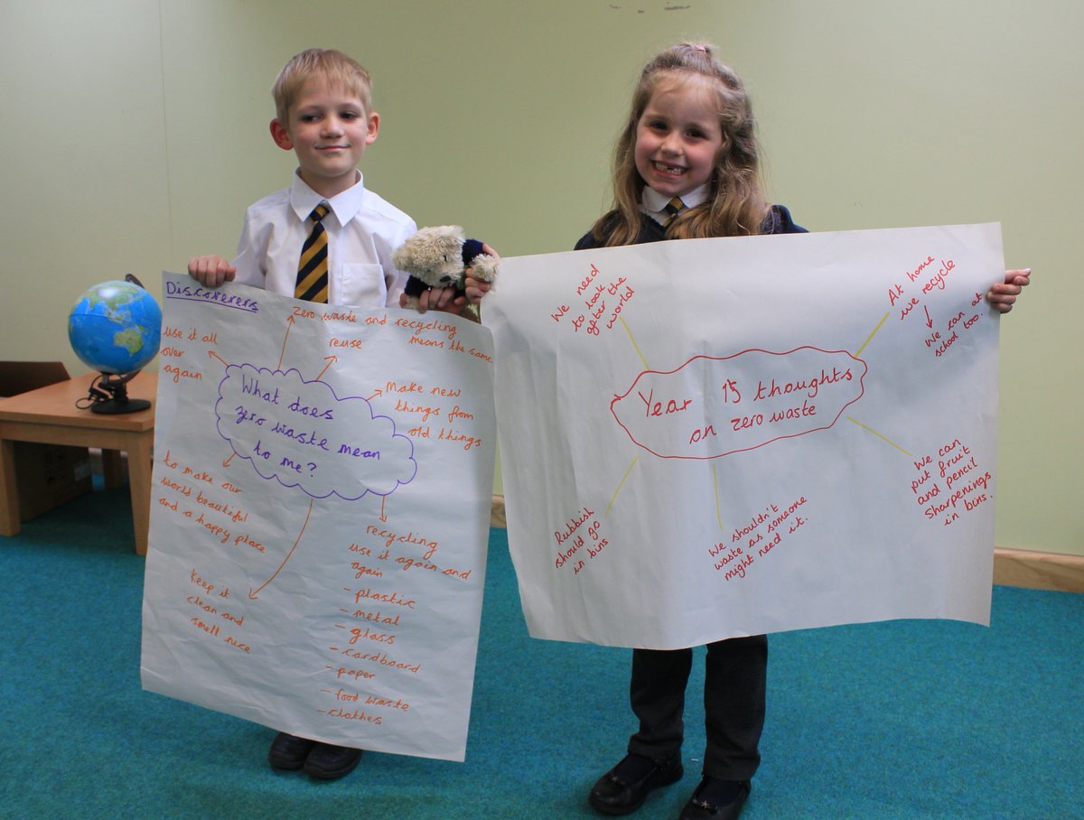 ColetteCotton's tweet photo. St Mary’s Global group discussed the ‘Zero Waste’ mind maps they’d collected from each class. Next steps: Create posters on Waste for school &amp; local shops &amp; have red &amp; blue clearly labelled bin in every class to help understanding of Recyling @Schools_On_Line #CoreSkillsVisit https://t.co/QfmpMi8W5o