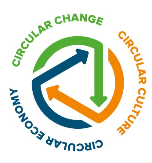 tadejrupel's tweet photo. SLOVENIA IS...DESIGNED FOR FIT! Is one of the most advanced countries globaly to turn soon into full green #CircularEconomy! 
Looking fwd. to speak about "Why Invest in #SmartSpecialSlovenia" for @COBCOE at Edinburgh on March 6. #Slovenskadiplomacija, #SLOdelujem #roadmapSLO https://t.co/ZH8llumLW2