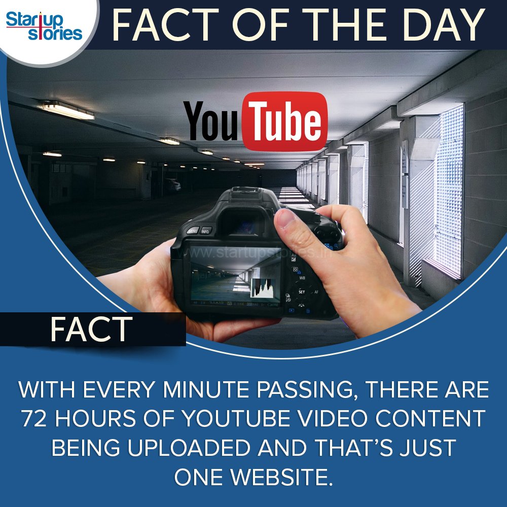 stories_startup's tweet photo. On an average, 72 hours of video content is uploaded per minute. 

#StartupStories #FactofTheDay #YouTube #YouTubeTrivia #YouTubeFacts #TechTrivia https://t.co/lsd4X0ZHB0