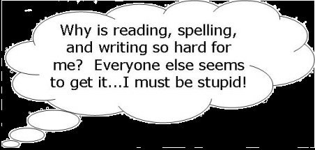 dyslexia_SM's tweet photo. The hard question in the mind of a dyslexic child. #YourNotStupid dear parent take time to listen to your child and stop shouting at us. #AmNotStupid let's find help.
#StopDyslexiaStigma https://t.co/wztbuQORUK