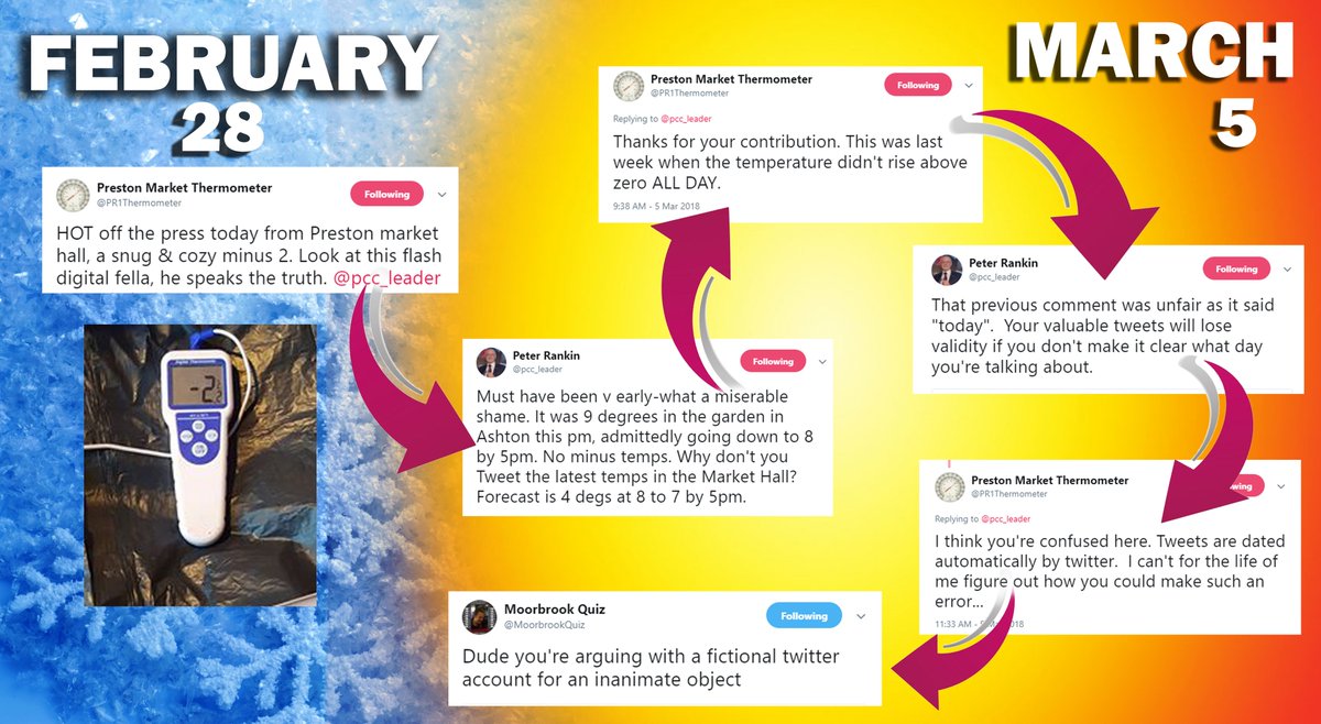 FishergateBllrd's tweet photo. When the leader of the council doesn't quite understand Twitter 🤣🤣🤣
@PR1Thermometer @pcc_leader https://t.co/ZITmZns1ca