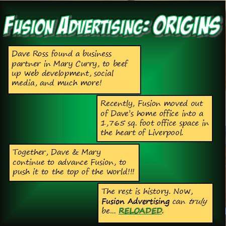 FusionAdNY's tweet photo. The thrilling conclusion to the Fusion Advertising origin story! #comicbook https://t.co/Ydens2W8Gk