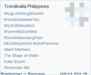 trendinaliaPI's tweet photo. Trend Alert: #HowBadassAreYou. More trends at https://t.co/dRwxiUc1Xn #trndnl https://t.co/Oh158dfM6P