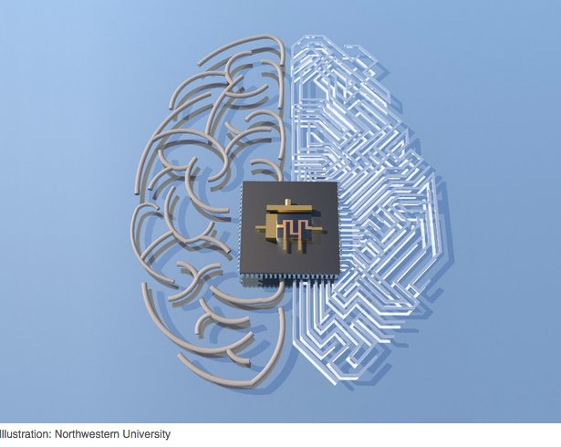 LamResearch's tweet photo. #Memristors & #transistors are being combined into #memtransistors to improve #NeuromorphicComputing: https://t.co/vnWx6wJQlS #transistor #SemiconductorIndustry https://t.co/DP5b4QEAFw