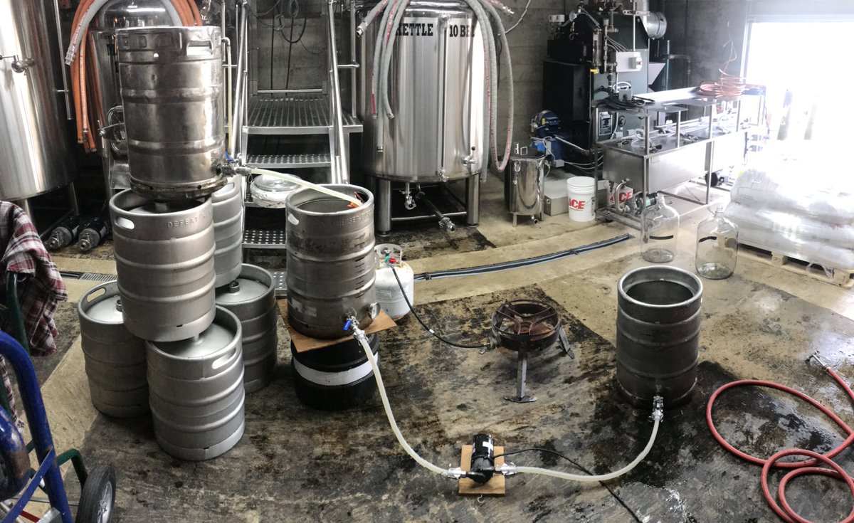 Defeat River Brewery tweet media