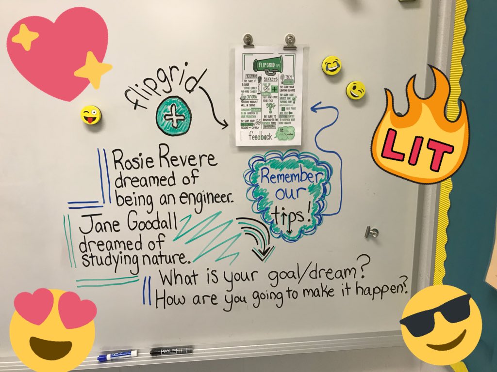 mr_watkin's tweet image. Revamped my corner whiteboard as a @Flipgrid discussion center! #StudentVoice #FlipgridFever #EdTech #xplap #tlap