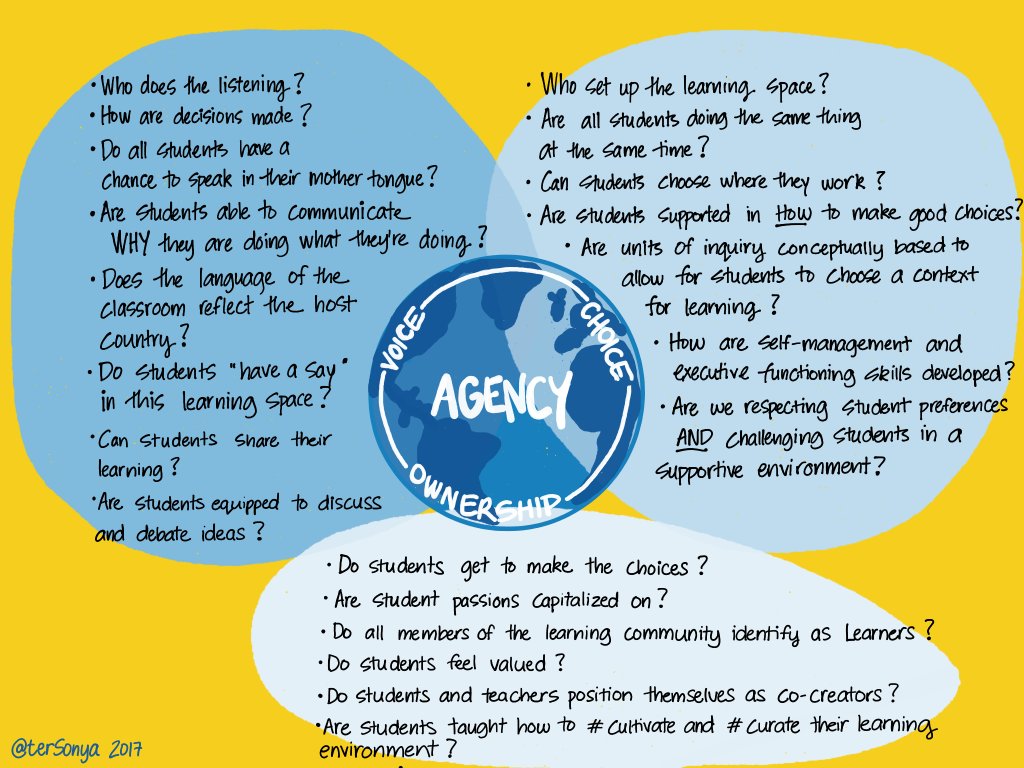 terSonya's tweet photo. How do you convince skeptical students that #studentagency is worth pursuing? What role does acquisition of knowledge play in the quest for #agency? #pypchat #mypchat #modernlearners https://t.co/TN9ShccEaA https://t.co/aCRFHLyytL