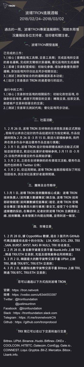 justinsuntron's tweet photo. We have added #Arabic to our official weekly update languages. TRON Weekly Update 02/24/18–03/02/18 in #Japanese #Korean #Chinese #Arabic #TRX #TRON $TRX https://t.co/HfR2EU5cyZ