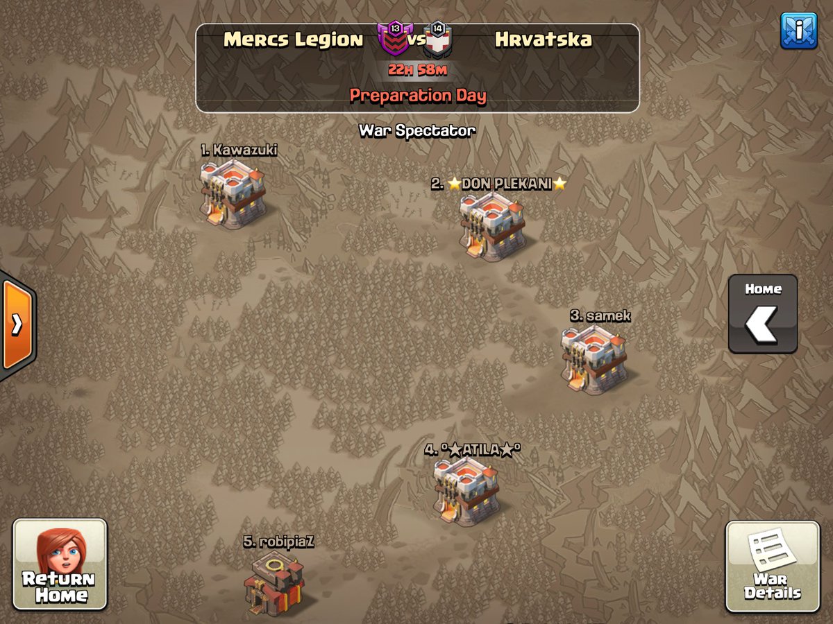 Best of luck to <a href="/theking1234sb/">Clash Of Hrvatska</a> in our upcoming war.