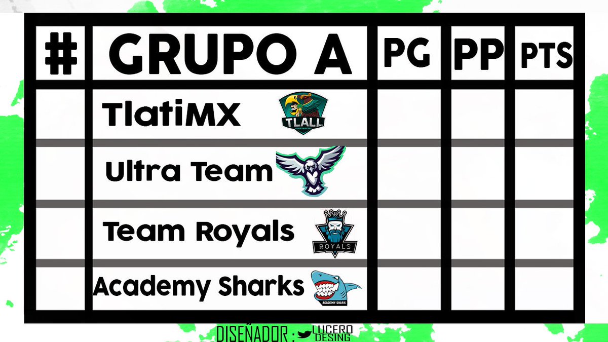 Hola👋 Nuestro designer hizo la primera tabla donde se encuentran los equipos <a href="/TlaliMXCR/">Tlali Mx</a> <a href="/UltraTeam9/">UltraTeam</a> @teammovilcr <a href="/AcademyShark/">shark</a> Vayan a seguirlo su twitter es @LuceroDesing Muchisimas Gracias! Los equipos que estan en la tabla unanse a discord!!!