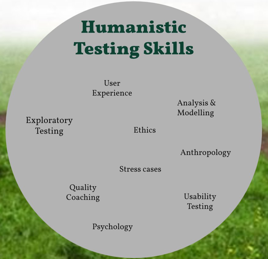 It is absolutely a tester's job! But this sounds complex and difficult. You'd need to understand ethics, and psychology, and probably need skills from anthropology, and UX. A non-exhaustive collection of the skills, knowledge, and activities in this domain might look like this: