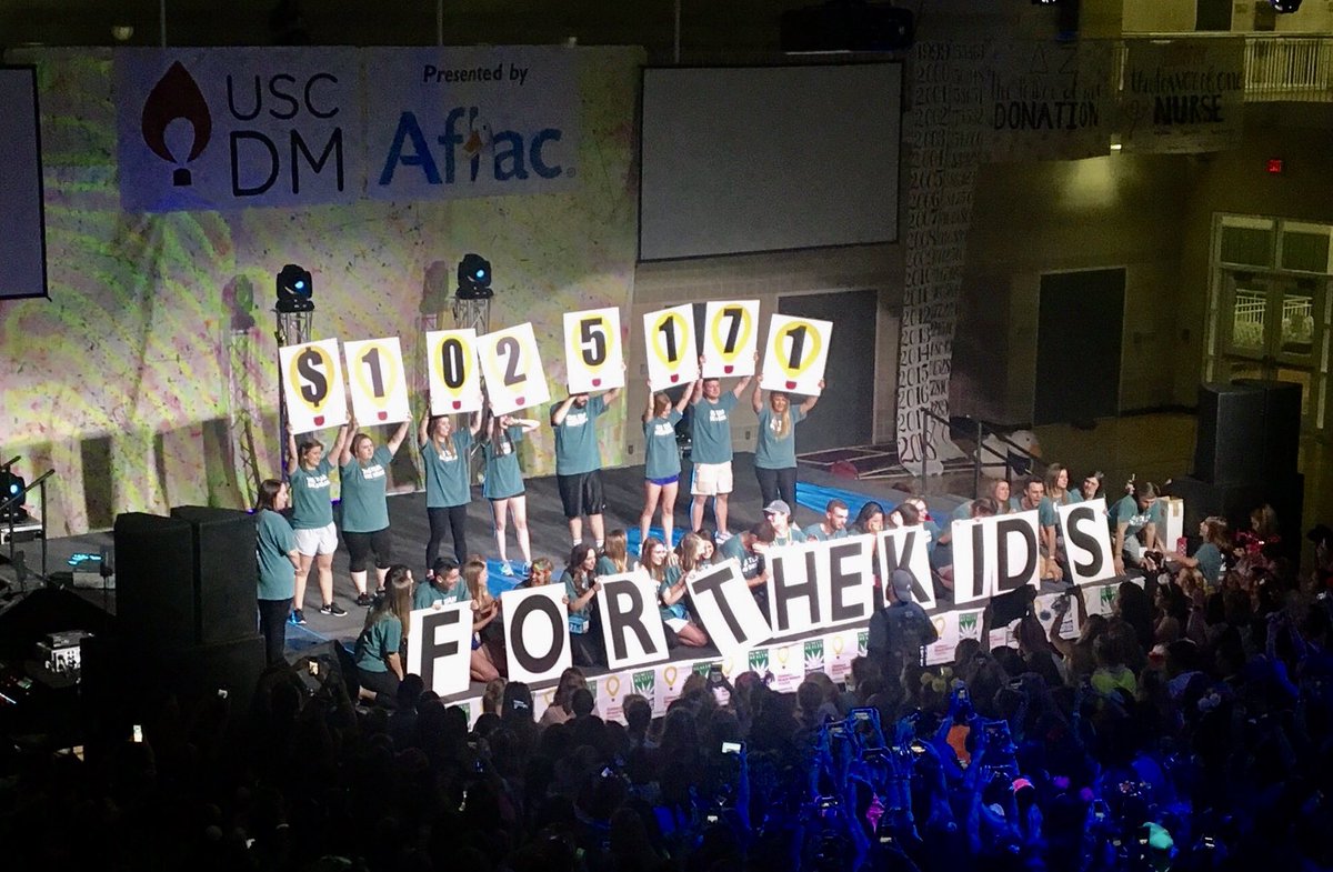 KimberleiDavis's tweet photo. It's #ChildrensHospitalsWeek! Congrats to @USCDM for •exceeding• your $1M goal for the 20th annual #USCDM #FTK. To all the @UofSC students, @PalmettoHealth Children’s Hospital /@PH_Foundation staff and global community who made this possible for @CMNHospitals we THANK YOU! 💛 https://t.co/dRU546m5F6