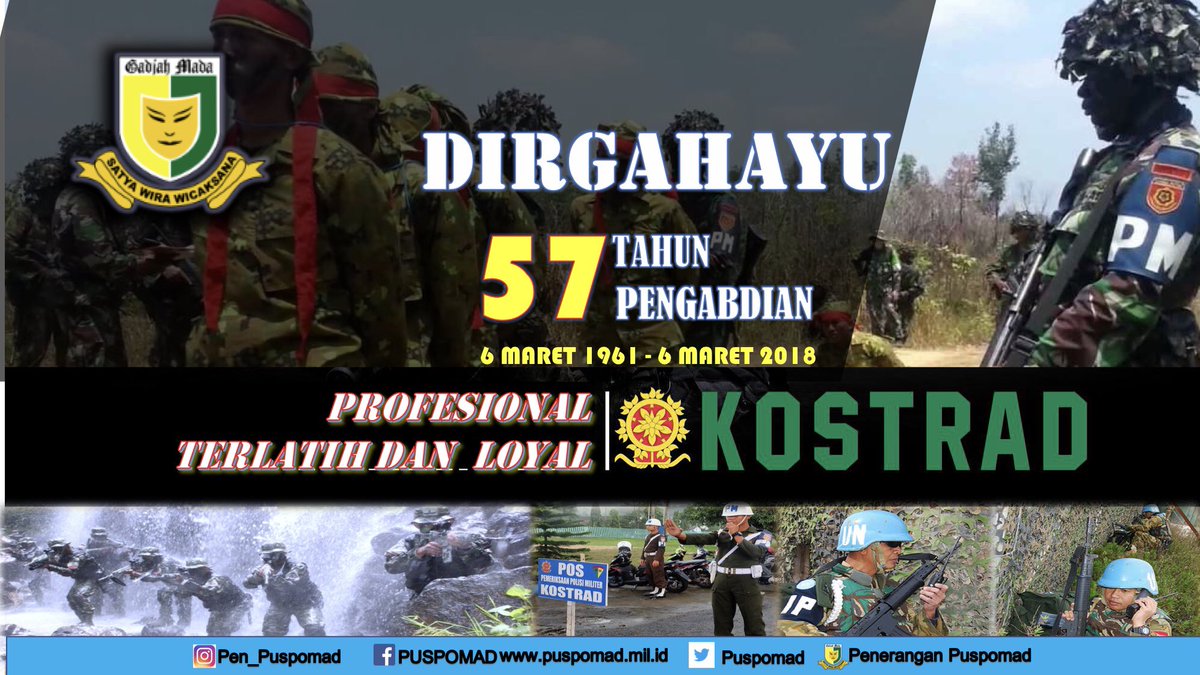 Selamat Ulang Tahun ke 57