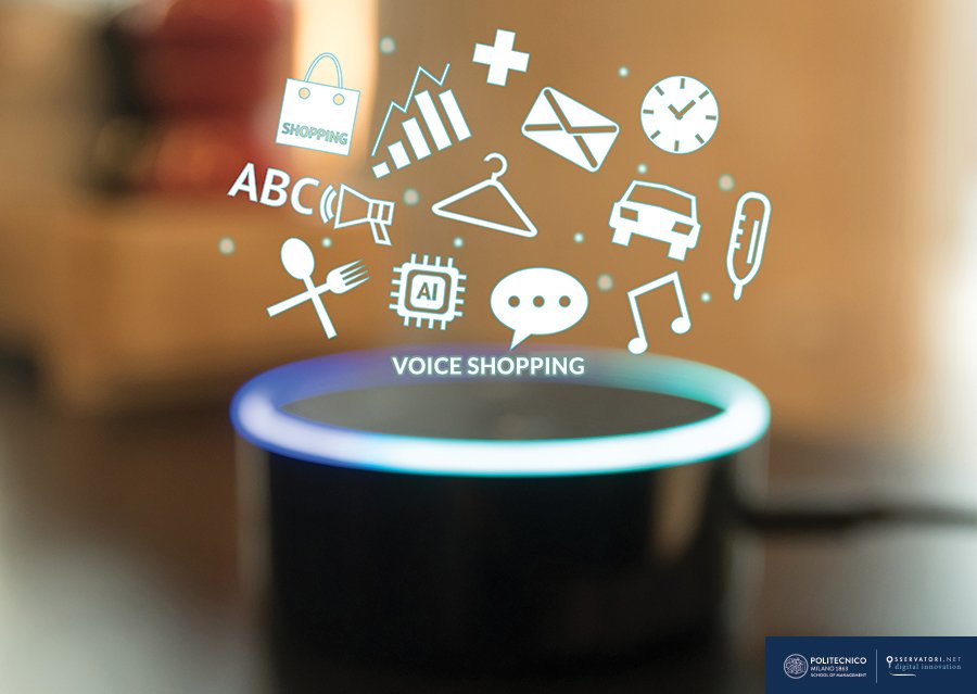Osserv_Digital's tweet photo. Il #voiceshopping trasformerà l’#eCommerce #B2c . Il commento di @SamFraternali https://t.co/OV7lWzHTbV https://t.co/DHoRA5eNbh
