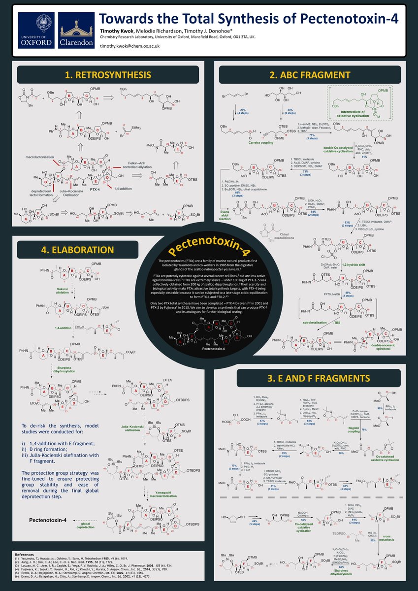 online plant transcription factors methods and protocols