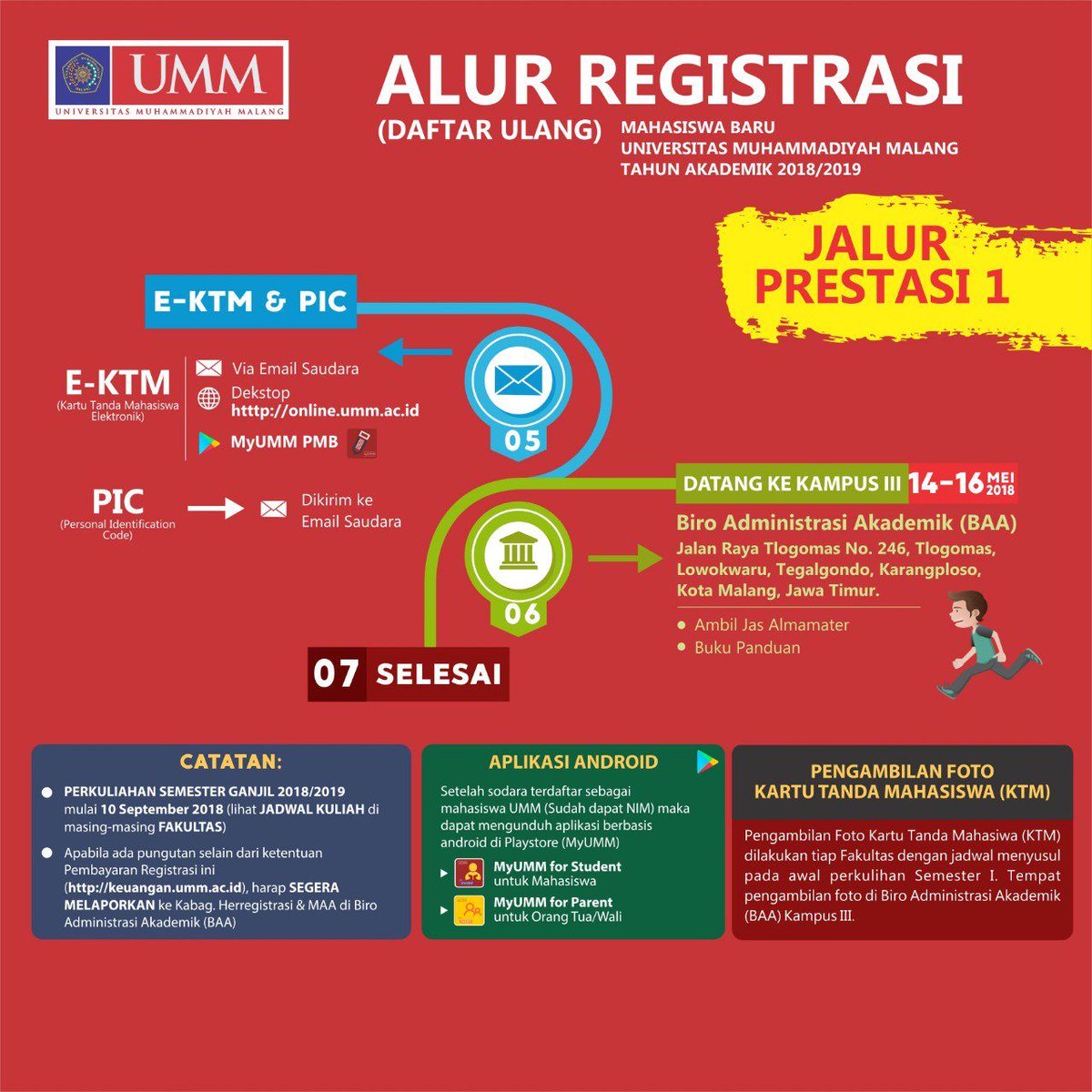 Online Pmb Umm Ac Id Status Pendaftaran - Daftar Ini