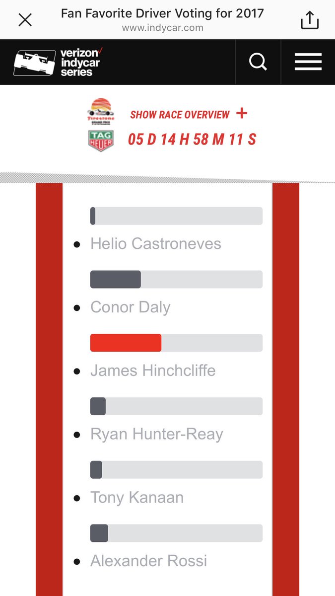 seriouslythou's tweet photo. Voted โ
@SharnaBurgess our guy @Hinchtown is looking good. Keep voting #teamstopandgo fans. Our team lives on!!! #doitforRicardo โค๏ธxo https://t.co/EL3fKLnuiy