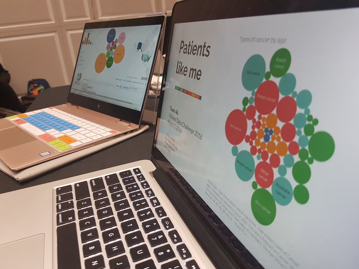 VichitaJ's tweet image. Had a great time last weekend creating an interactive dashboard to make health information more relatable and accessible to the general public! More on this project soon.. @DataChallengeUM #DataChallengeUM #UMD #fearlessideas