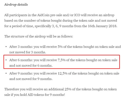 coineventlist's tweet image. 16 Jul, 2018 #AidCoin 7,5% Airdrop tokensrecord.com/events?e=MjYwM… #AID #cryptocurrency #altcoin #tokenrecord #fintech #bitcoin