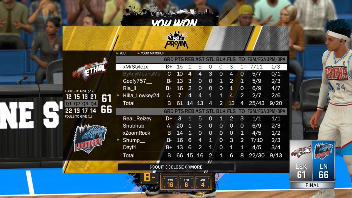 @WitnessCalles @Shump__ <a href="/Snubby21/">Snubby</a> @Real_Reizey @Dayfri15 @xZoomRock_ We’ll be sure to announce details on our next tournament very soon. We will be taking the next week to plan &amp; evaluate everything. Tons of big things planned that we’re excited to share very soon. This is just the beginning!

Once again congrats to the Necks!

Box Score ⬇️