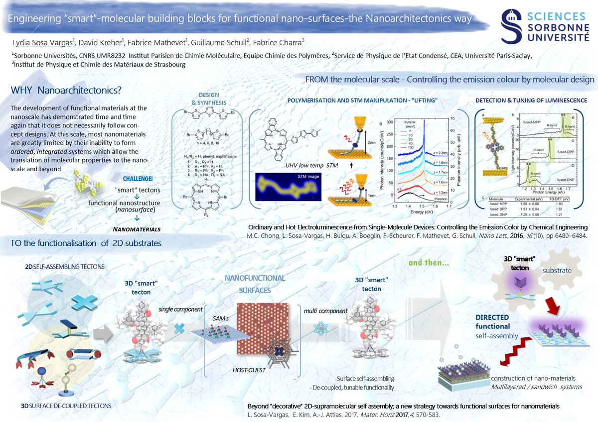 Dr_curieosity's tweet photo. "Engineering smart-molecular building blocks for functional nano-surfaces -the Nanoarchitectonics way" #RSCPoster #RSCMat #RSCNano https://t.co/Pb0afvAFxh