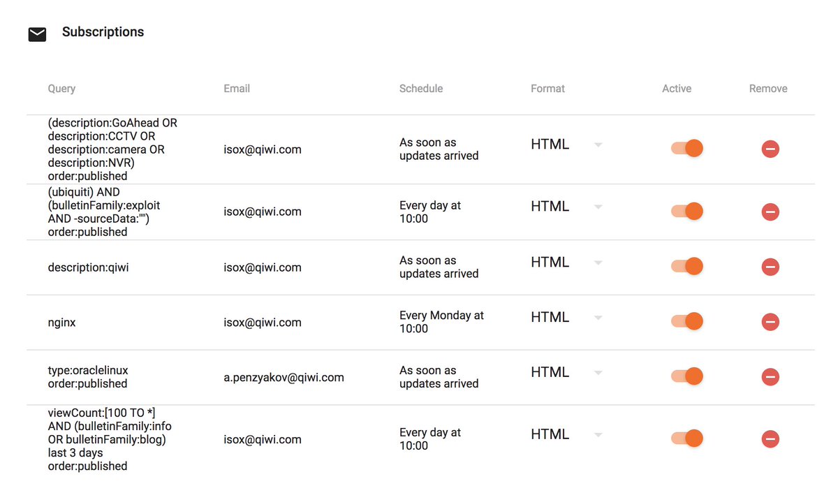 Great news! Thanks to the <a href="/servers_com/">Servers.com by Nexcess</a> for the additional powers, now we are able to provide up to 5 subscriptions for free! Register and feel the power of the dynamically correlated database building your own threat intelligence feeds!

vulners.com/subscriptions