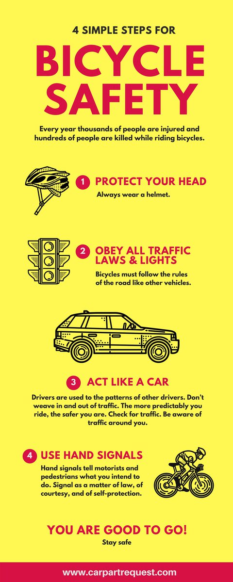 More than riding a vehicle with passion, need to take care of safety measures.
Visit our site: carpartrequest.com
#Automotive #safety #vehicles
