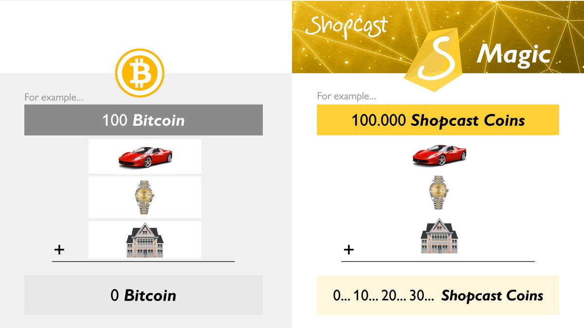 Shopcastoff2018's tweet photo. #SHOPCAST BIG OPPORTUNITY!
56 DAYS TO END ICO.
TOKEN SPCM TOT 2 BILLION.
TOKEN SPCM FOR ICO 800 MILLION.
VALUE TODAY 0.50$.
@Shopcastoff2018 @airdropshop @ICOTOP_Rating @ICOtimeline @icoalert @IcoRating @Italia_Bitcoin @Bitcoin @bitcoinitalia @bitcoin_italia #TOKEN #COINBASE #ICO https://t.co/dWBIyDntCF