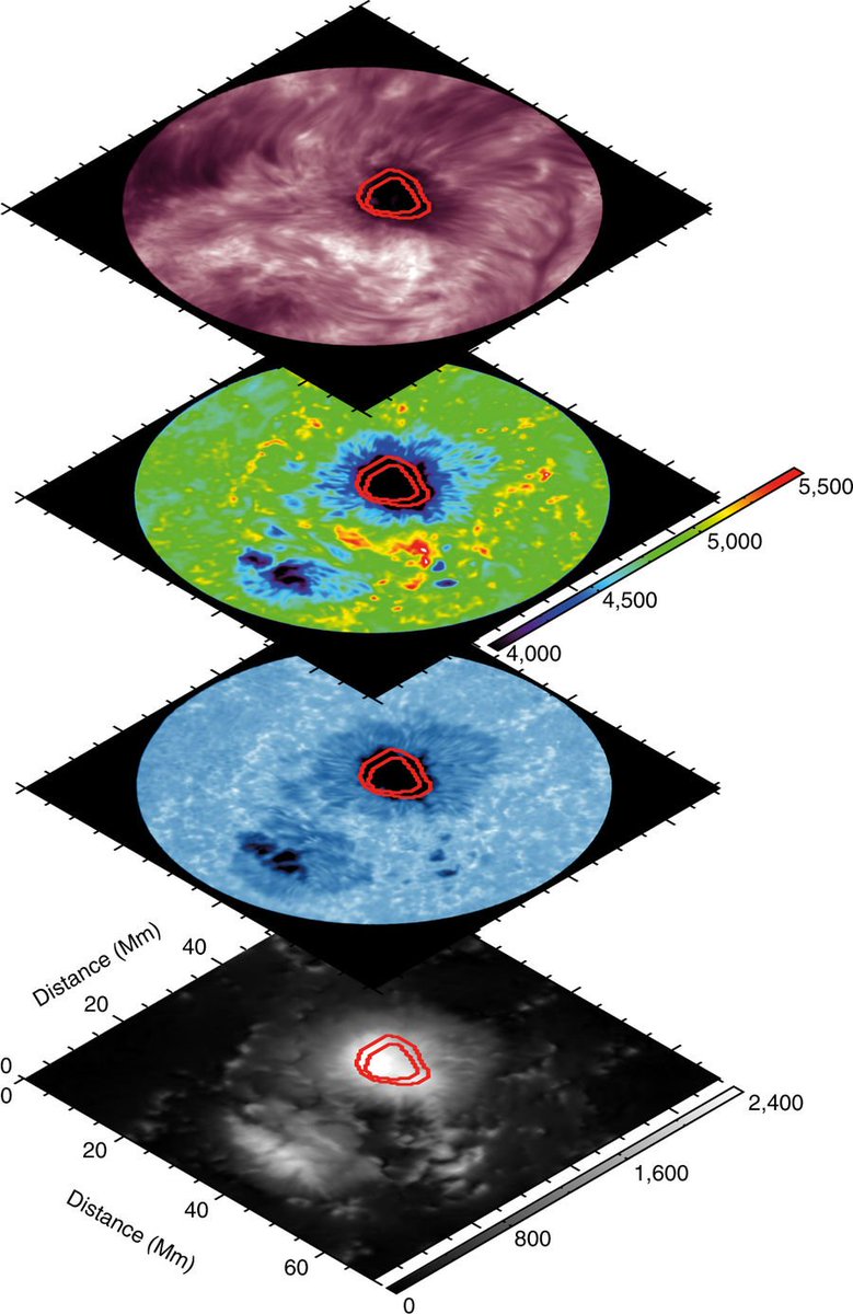 epub atomic hypothesis and the concept of molecular