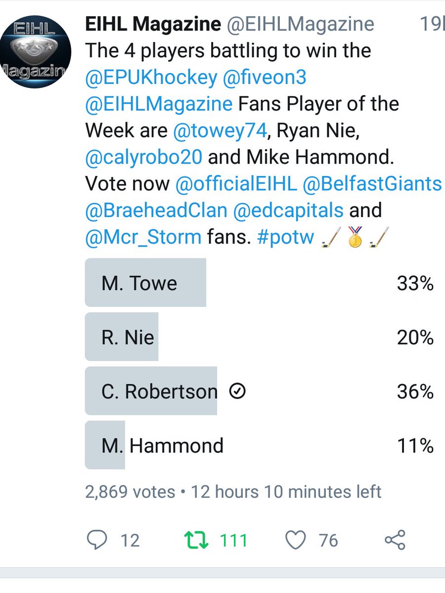 VOTE for @calyrobo20 if you haven't already...! 👍👍👍RT and spread the word.