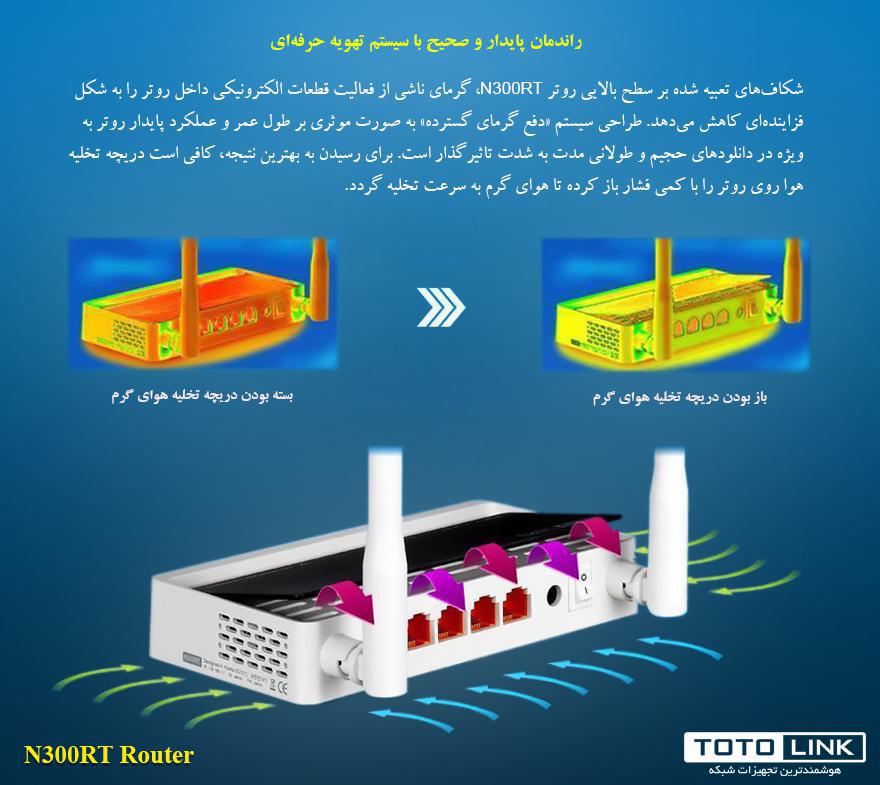 TotolinkIran's tweet image. آیا می‌دانید سیستم تهویه گرمای منحصربفرد روتر N300RT توتولینک، کارکرد آن را در عملکردهایی چون دانلودهای طولانی‌مدت، پایدار و بدون وقفه می‌سازد؟

🌐 totolink-co.ir