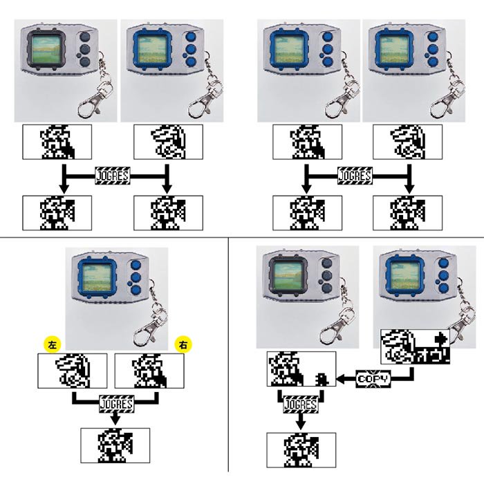 デジモンウェブ公式 モンモンメモ 第7回で紹介した デジモンペンデュラム Ver th ジョグレスより アルファモン王竜剣をご紹介 シルバーブルーでは特殊デジタマ２つから シルバーブラックもシルバーブルーとのジョグレス通信でアルファモンとオウリュウ