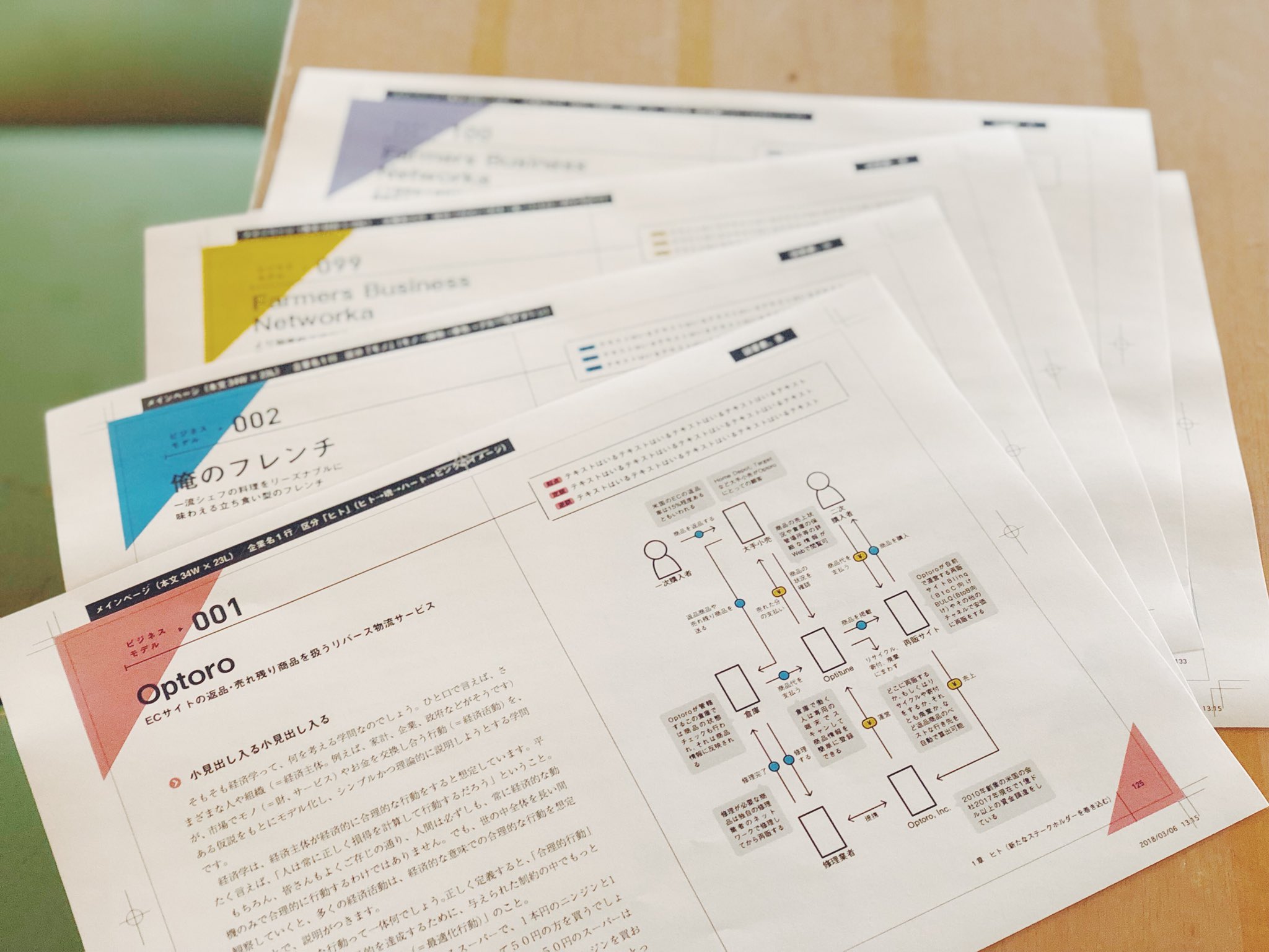 チャーリー ビジネスモデル図解の本の中身のデザインができてきたぞーーーーーーーーー ビジネスモデル図解シリーズ T Co T0woaj3p8d Twitter チャーリー ビジネスモデル図解の本の中身のデザインができてきたぞーーーーーーーーー ビジネスモデル図解シリーズ T Co T0woaj3p8d Twitter