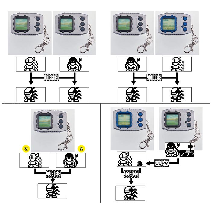 デジモンペンデュラム ver.20th ジョグレスよりマスティモンをご紹介