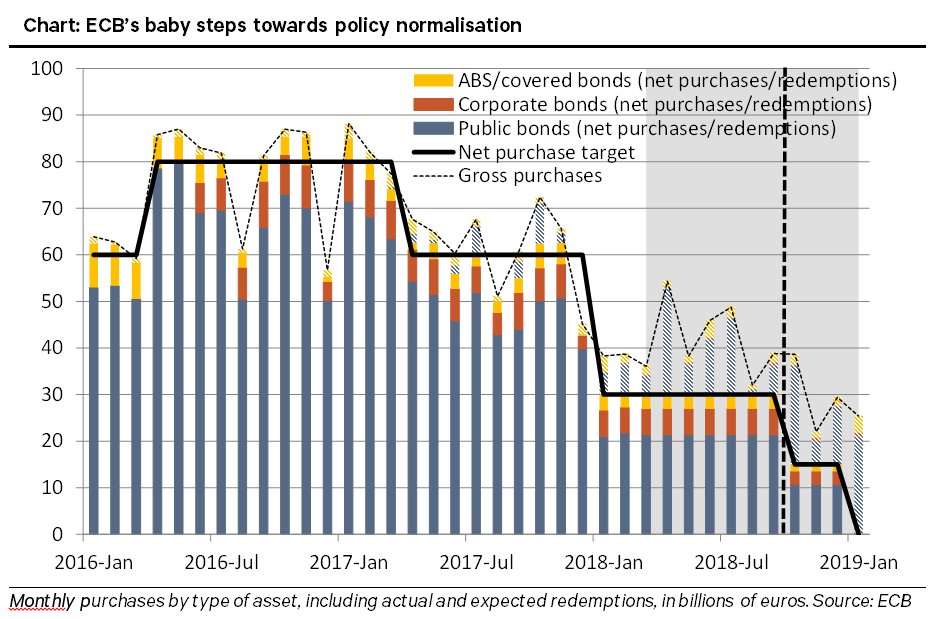 Startseite Berenberg