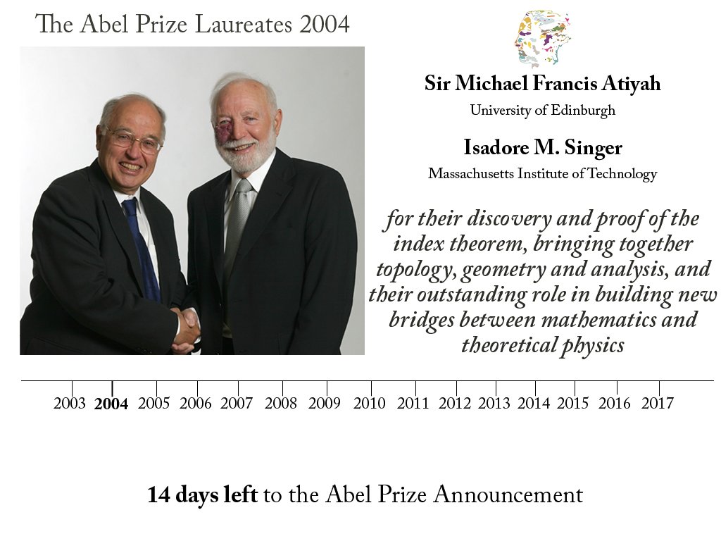 The Abel Prize tweet media