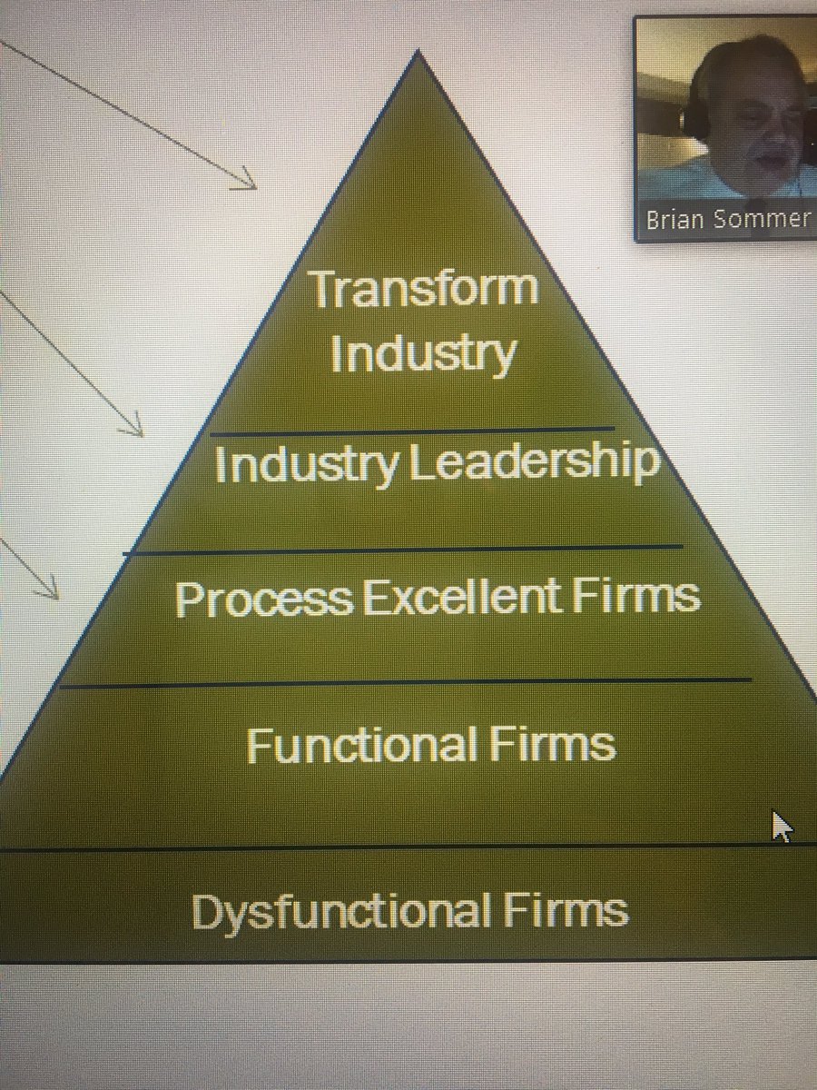 shaliniharnot's tweet image. What&apos;s important is to know where you stand, you can&apos;t straightaway jump to the top . - @BrianSSommer @PeopleMatters2 #TalentTechEvolve