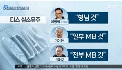 형님 먼저  아우 먼저  

정말 우애깊은 형제