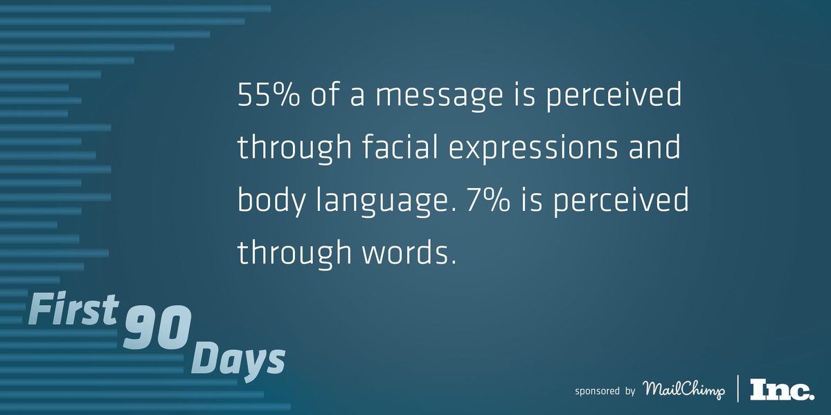 Inc's tweet photo. How to Spot Really Good Communicators: They Do Any of These 5 Things Daily https://t.co/IjYkDqqtGm (Sponsored) https://t.co/DUB0RJalmY