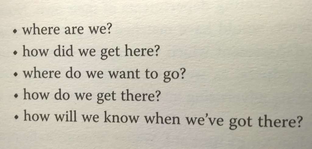 Keep it simple: Jeremy Bullmore's five questions that should make up a brief

From 98% Pure Potato by <a href="/tracey_lou/">Tracey_Lou</a> and <a href="/johngriffiths7/">johngriffiths7</a>