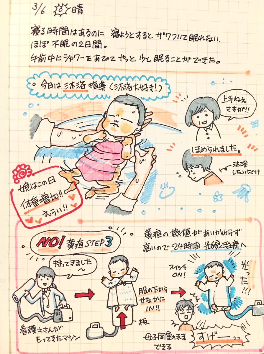 3度目の出産だからといって、退院まですんなりとはいかない。子供それぞれ別の人間なんだから。
3回目なのに初めてのことがたくさんあるってすごい。 