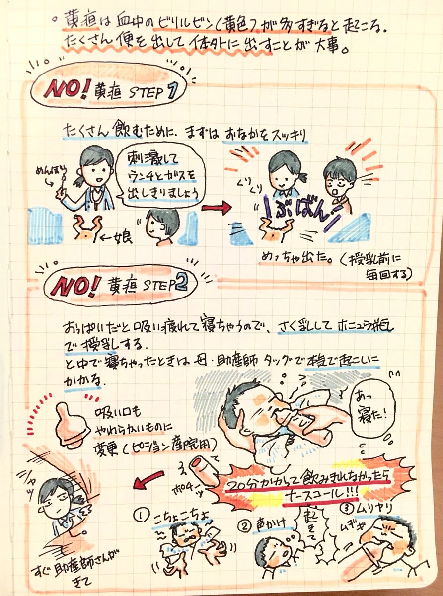 3度目の出産だからといって、退院まですんなりとはいかない。子供それぞれ別の人間なんだから。
3回目なのに初めてのことがたくさんあるってすごい。 