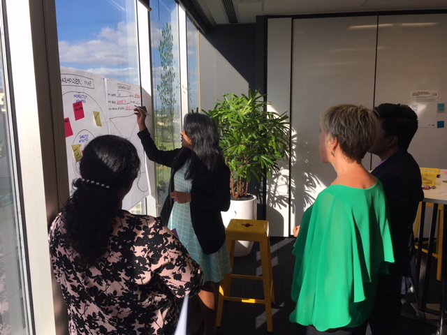 katribloom's tweet photo. Great ideas surfacing at the 1BillionLives initiative here at #SAP Melbourne.  #SAP4Good .  Let's take these further to further help Improve People's Lives https://t.co/a3dsy0wkf7